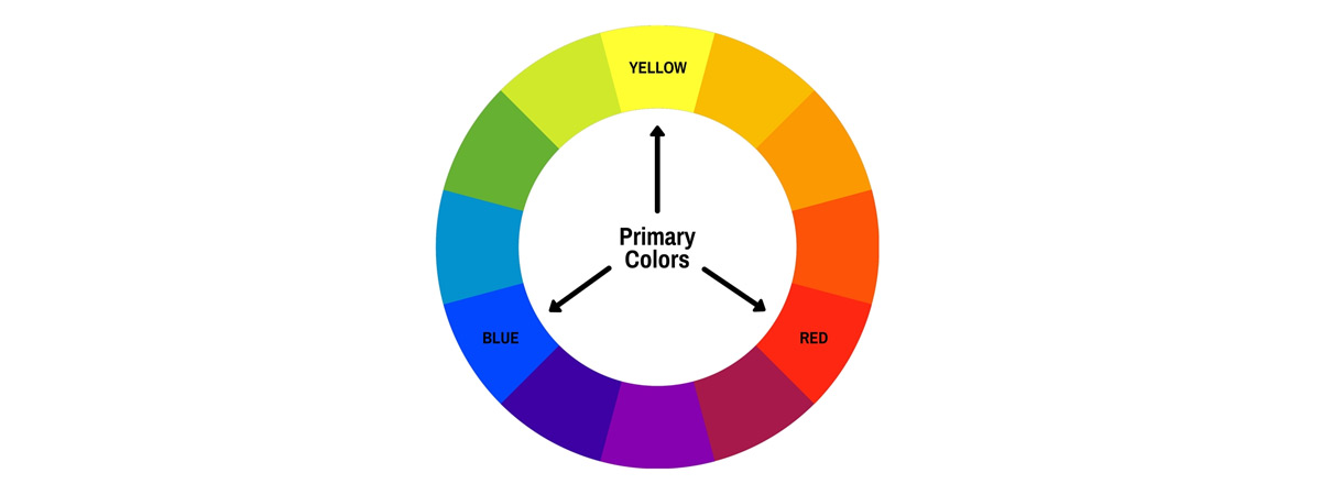 Primary color wheel