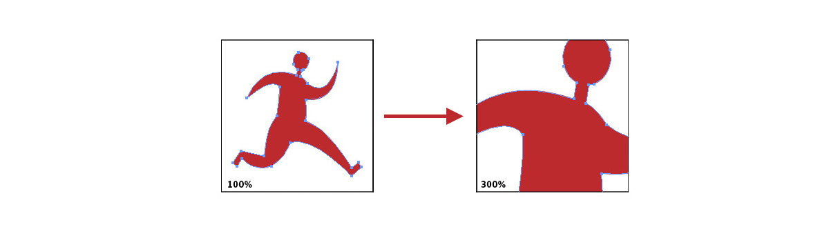 Vector image when zommed in