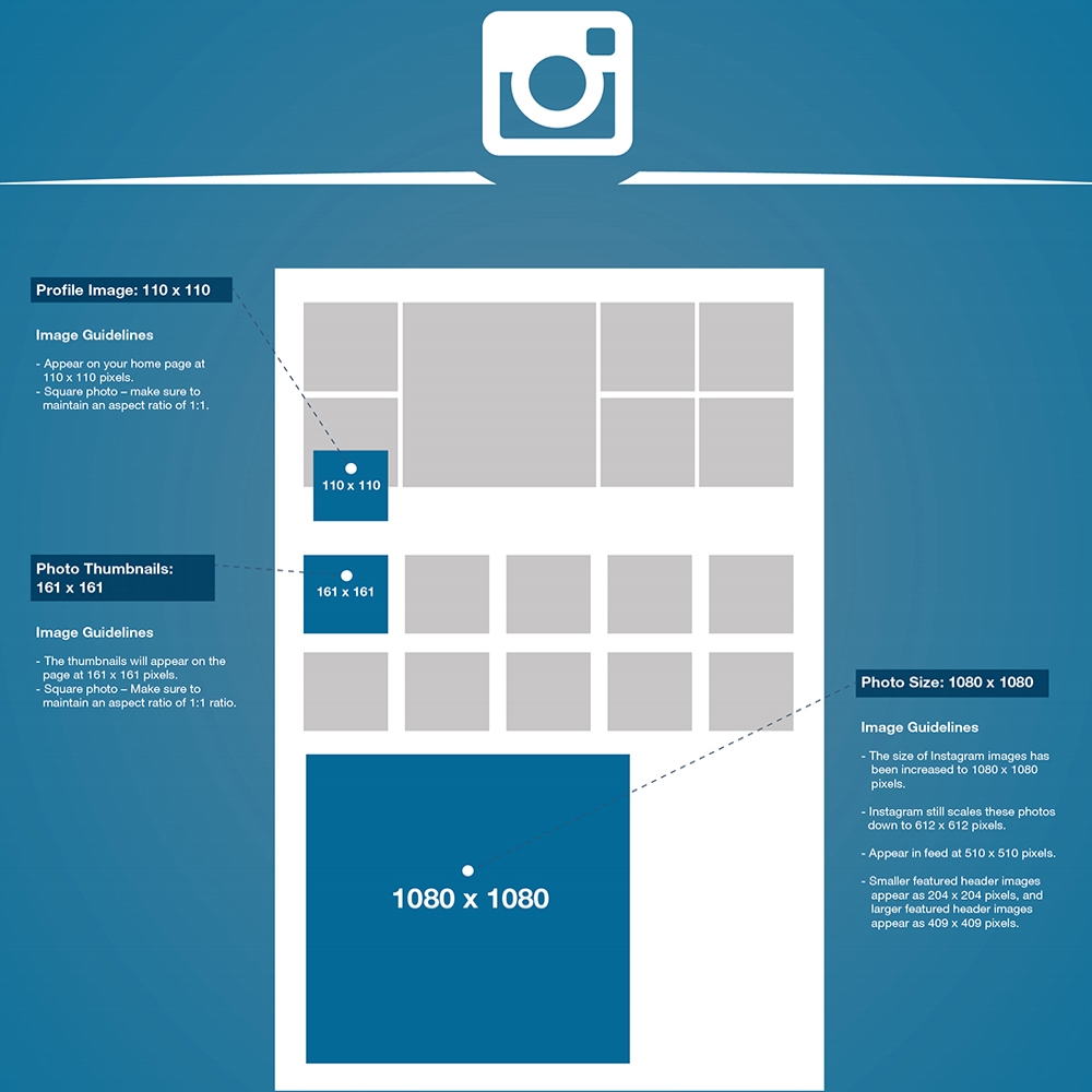Instagram social network advise