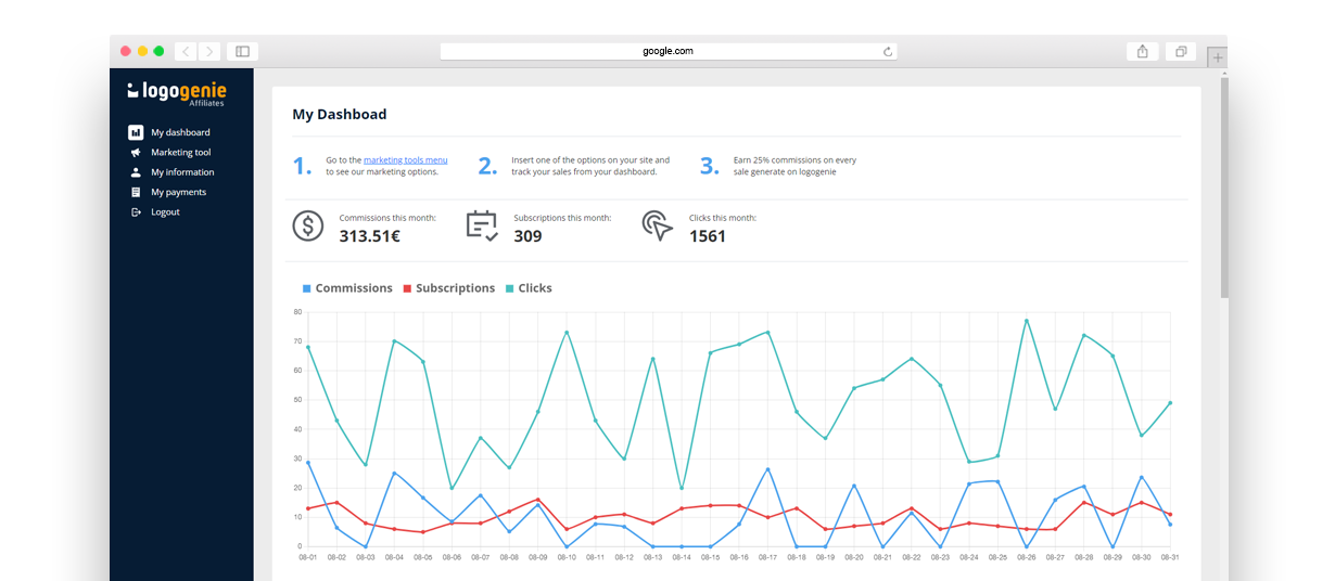 Use our marketing tools